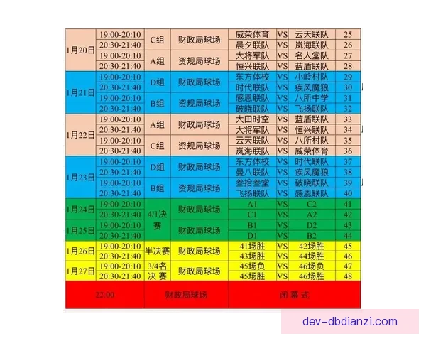 密集赛程下的篮球赛事安排与影响分析