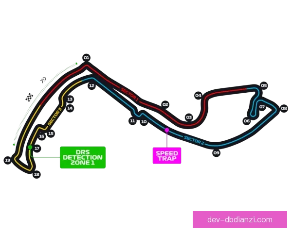F1大奖赛热点探讨：车队动态、技术趋势及赛道挑战