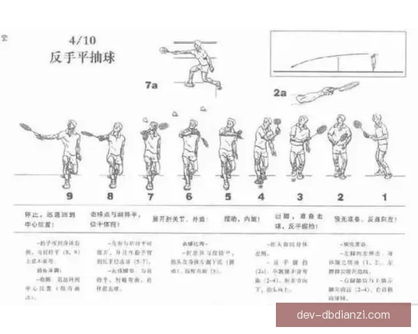 乒乓球入门指南：从基本规则到技巧要点