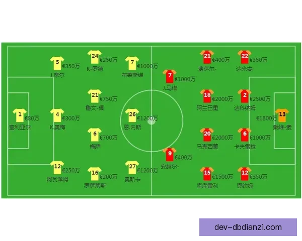 探讨棒球对战中的策略与技巧 探讨棒球对战中的策略与技巧