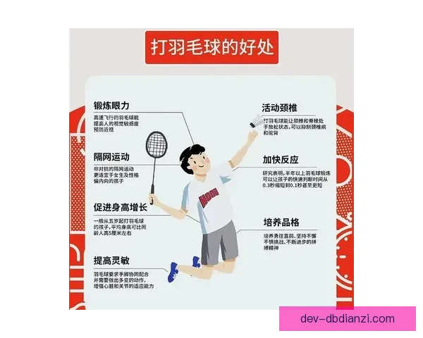 提升羽毛球技术的科学训练方法
