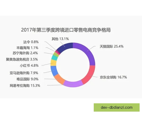 棒球数据分析：洞察胜负玄机