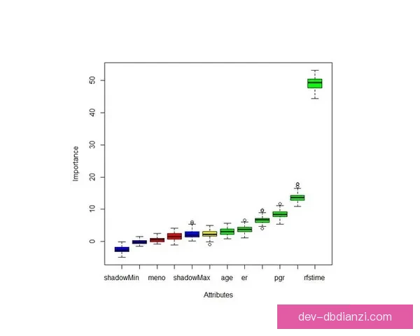 跆拳道赛事预测：智能算法助力提升竞猜准确率